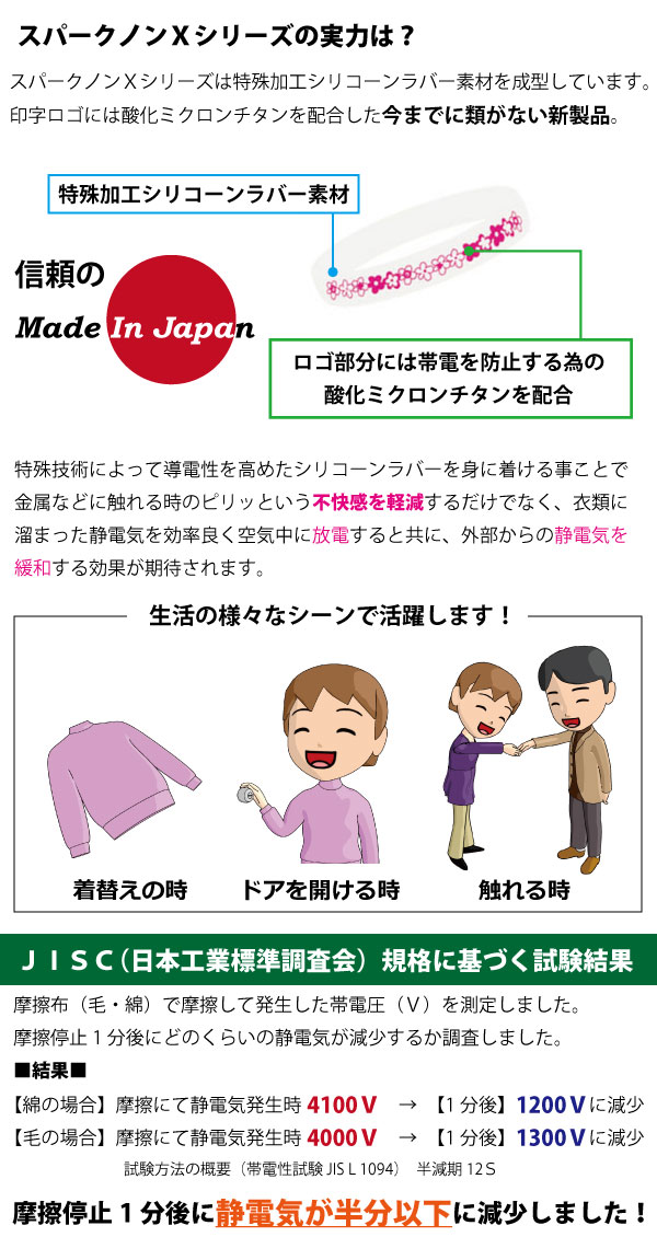 楽天市場 静電気除去 冬のパチッの解消 女性の手首を飾る冬場に金属などに触れたピリッとする不快感の緩和や放電をお手伝い ランキング系ストアでも大人気のスパークノンx フェミニンブレスレット メール便送料無料 アップスイング