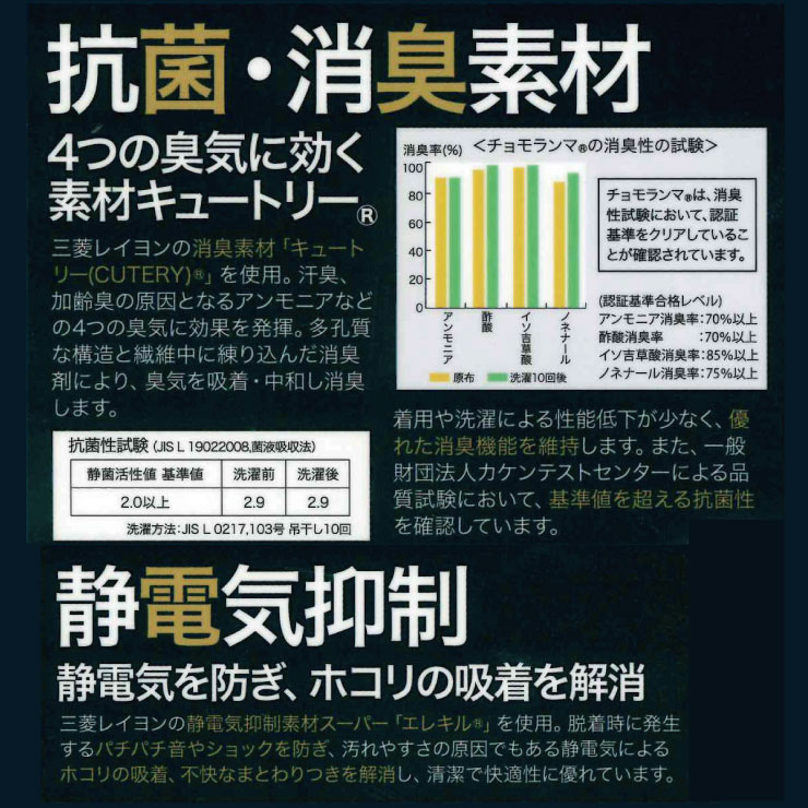 【ポイント20倍】【送料無料】健康肌着ひだまり【チョモランマ】紳士上(ハイネック)下(前開きタイツ)セット【ネイビー】