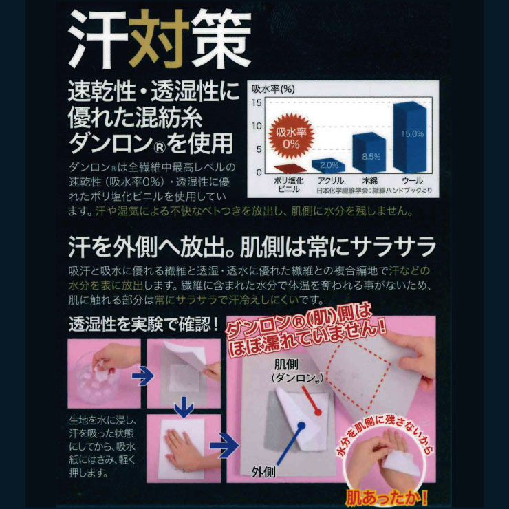 【ポイント20倍】【送料無料】健康肌着ひだまり【チョモランマ】紳士上(ハイネック)下(前開きタイツ)セット【ネイビー】