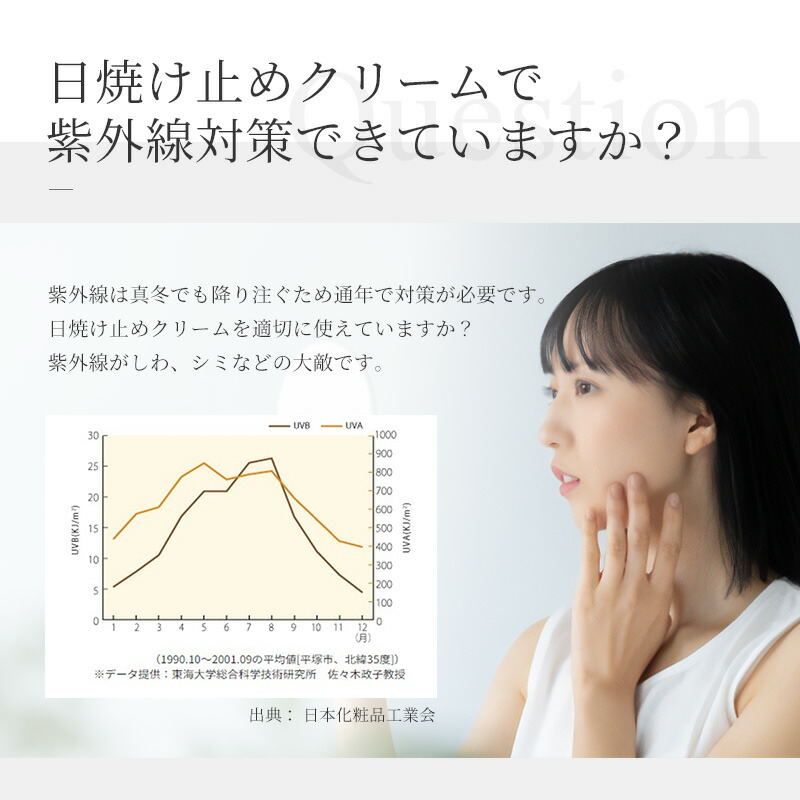 【めざましテレビで紹介】UVミラー 日焼け止め 確認 Amazon.co.jp: 【めざましテレビで紹介】UVミラー 日焼け止め