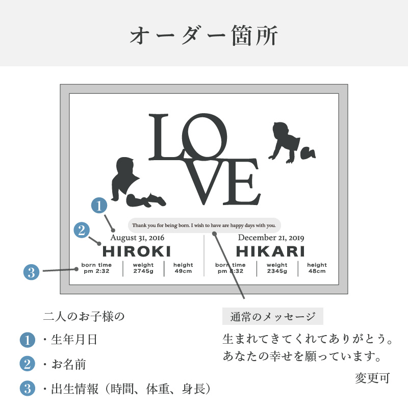 木製フレーム入り アクリル製 兄弟 姉妹 ベビーボード サイズ 送料無料 出産祝い ギフト プレゼント ベビー キッズ 子供部屋 命名書 ネーム 誕生日 記念日 名入れ 名前入り おしゃれ シンプル シンプル オーダーメイド Mavipconstrutora Com Br