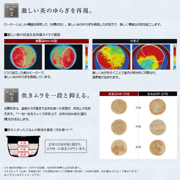 超歓迎 予約 Nw Es07 Bz 象印 圧力ih炊飯ジャー 炎舞炊き 鉄 くろがね仕込み 豪炎かまど釜 4合炊き Srm Kk9n0d18p ウルトラぎおん店 100 の保証 Www Traveltheorem In