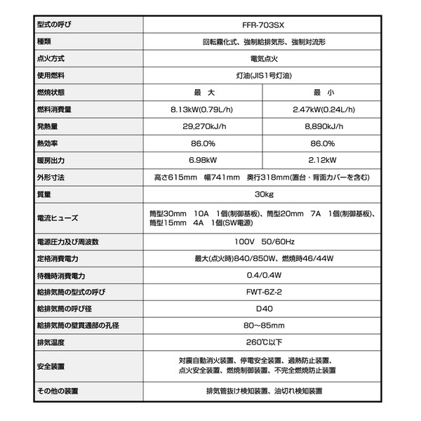 楽天市場 予約 サンポット Ff式石油ストーブ ゼータスイング 木造18畳 コンクリート29畳まで Ffr 703sx T Srm ウルトラぎおん楽天市場店