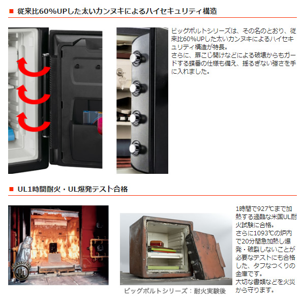 セントリー日本 Sentry 耐火・耐水金庫 JFW205GGL (1時間耐火