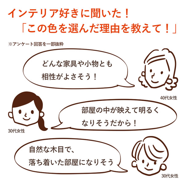 7 限る マキシマム5000 Off 発表 作人直送 白井事業 ビエンテージライト 随意ラック 押込 瑠璃開 収納 圏60cm Vtl 9060g Nn Srm Najaf Alkadhum Col Edu Iq