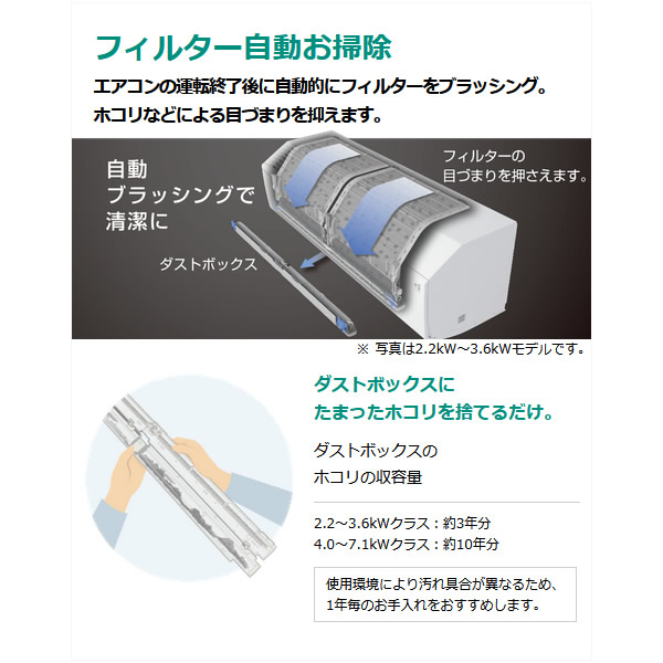 同梱不可】 イグス エナジーチェーン ケーブル保護管 49リンク