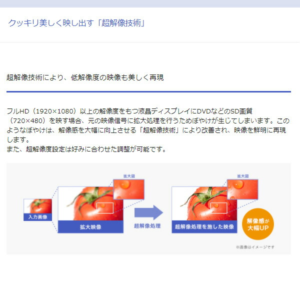 開店記念セール！】 アイ オー データ機器 5年保証 広視野角ADSパネル