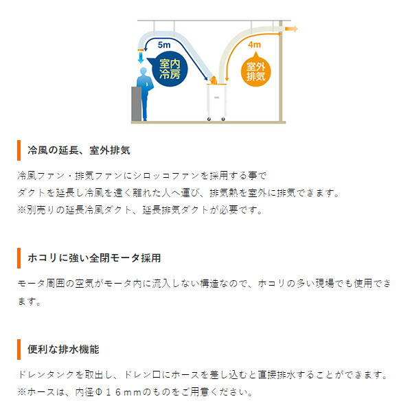 【メーカー直送】Suidenスイデンクールスイファン1口スタンダードタイプ3相200VSS-28EJ-3【/srm】