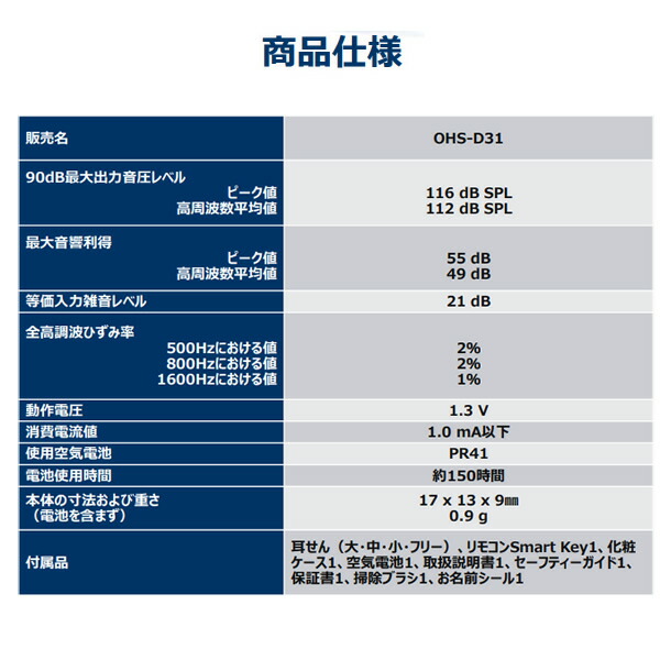 お買得】 ONKYO オンキヨー 耳あな型補聴器 小型 軽量 デジタル 補聴器 敬老 プレゼント OHS-D31R pacific.com.co