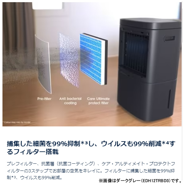 空気清浄機 エレクトロラックス UltimateHome500 除湿機12L セラミック