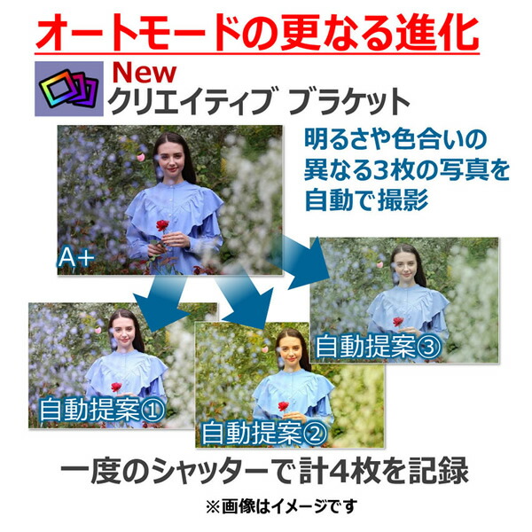 ミラーレスカメラCanonキャノンEOSR50ダブルズームキット
