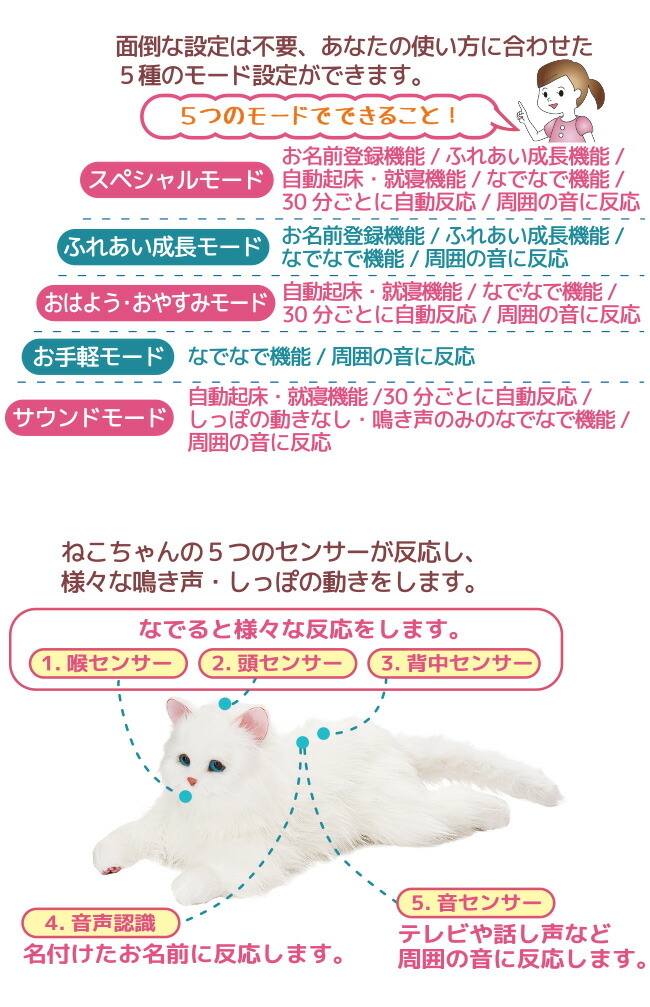 しっぽふりふり あまえんぼう ねこちゃん 人形 ネコ型ペットロボット 電子おもちゃ オモチャ ねこ ネコ カワイイ 可愛い ぬいぐるみ 鳴き声 おもちゃ  鳴く かわいい 猫 ペット 玩具 猫型ペットロボット 電子ペット ロボット 電子玩具 ペットロボット