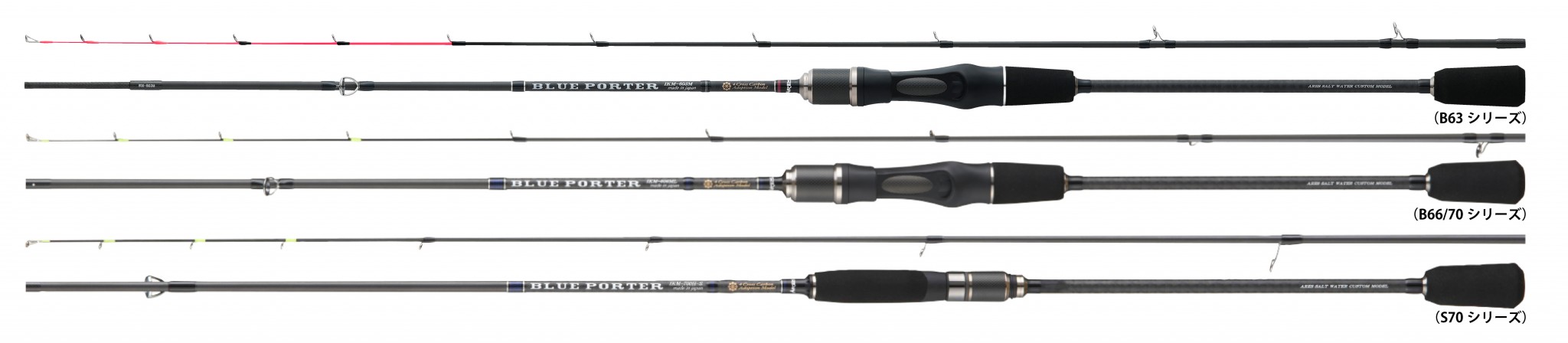 アレス BLUE PORTER IKM M（B）6.3ｆｔ