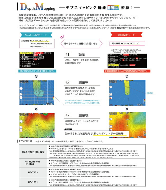 送料無料カード決済可能 本多電子 Hondex プロッターデジタル魚探 Hdx 10c Gps内蔵仕様 振動子td380 Fucoa Cl