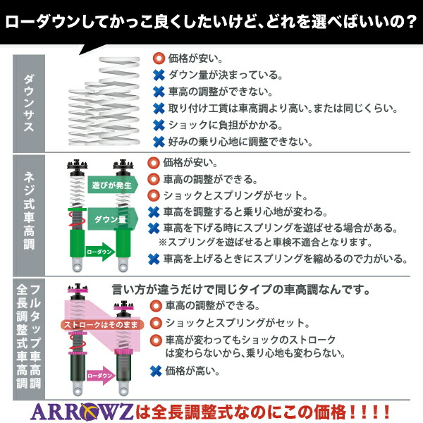 Agh30w Ggh30w 車高調 サスペンション アローズ車高調 全長調整式車高調 フルタップ式車高調 減衰力調整付車高調 Us Arrowz Arrowz に挑戦 Agh30 30 No 1 Toyota ヴェルファイア Tires フルタップ車高調 全長調整式車高調 ヴェルファイア 満足度 Ggh30 Vellfire