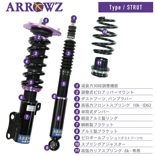 最大73 オフ Arrowz 車高調 Zvw40w Zvw41w プリウスa アローズ車高調 全長調整式車高調 フルタップ式車高調 減衰力調整付車高調 Taibachlibrary Org Uk