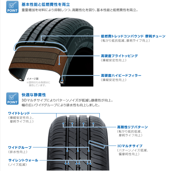 当店の記念日-トン タイヤ 冬 165•/60R14 4本 20•2 - lab.comfamiliar.com