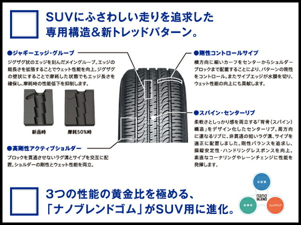 255 60r17 Suv ヨコハマ ジオランダー Geolandar Yokohama 255 60 Suv用 低燃費 Suv 17インチ 17インチ G055 106h Yokohama Tire タイヤ Us Tires 最安価格に挑戦 1本送料 1 100円 4本 4 400円 個人宅 北海道 沖縄 離島除く Seal限定商品衝撃価格