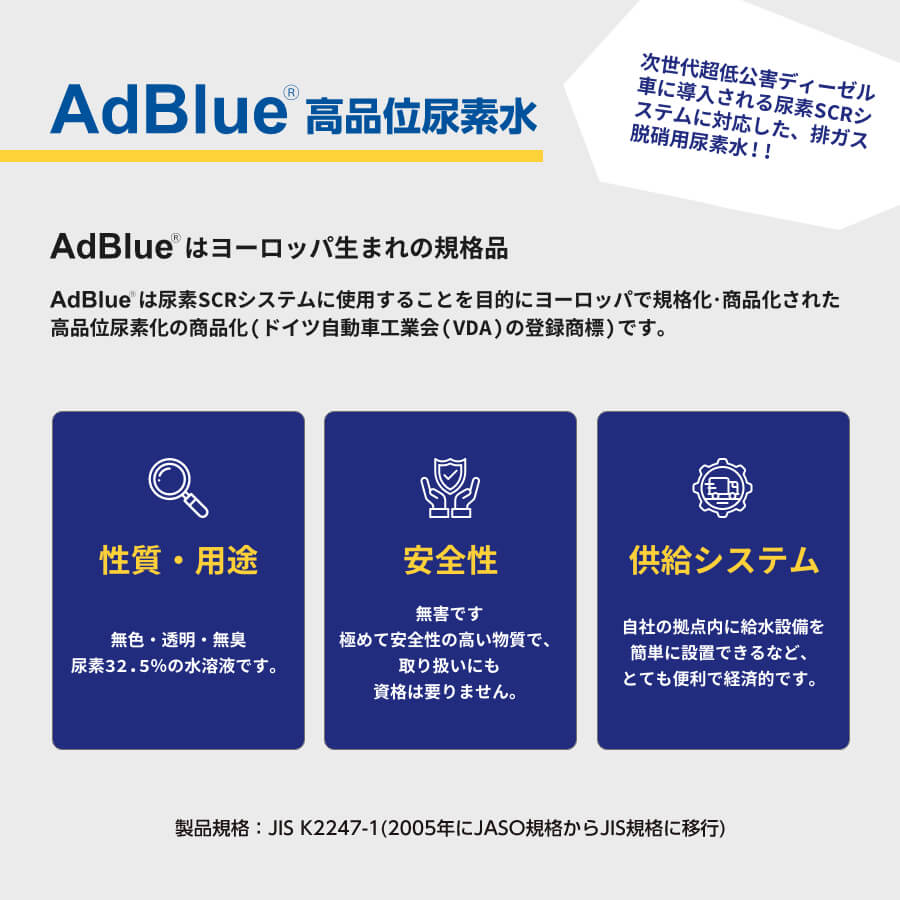 楽天市場 送料無料 日本液炭 アドブルー 10l ノズルホース付き 2箱 うさマート 楽天市場店