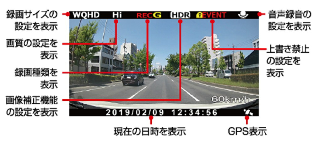 楽天市場 送料無料 Comtec コムテック ドライブレコーダー 高画質370万画素 前後2カメラ搭載 Starvis搭載 Zdr 026 うさマート 楽天市場店