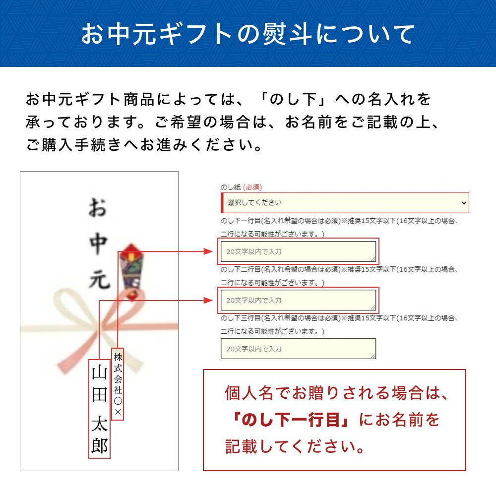 【2022お中元|送料無料】京都養老軒ゆらり金魚の涼風ゼリー6個入