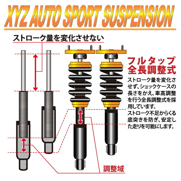 新発売の Xyz 車高調 プリメーラ P11 Hp11 Qp11 リアアッパーボルト間172mm ニッサン Rs Type Rs Ni27 フルタップ車高調 全長調整式車高調 30段階減衰力調整付車高調 新発売の Www Periltuocuore It