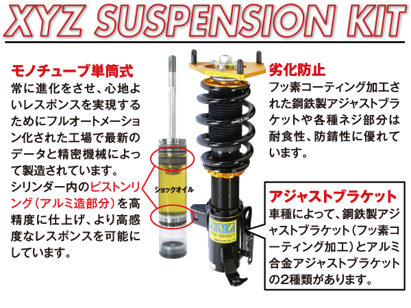 21超人気 Xyz 車高調ts Type Imp Bmw F10 5シリーズ523i 523d 528i 535i 6気筒ts Bm75 フルタップ車高調全長調整式車高調30段階減衰力調整付車高調