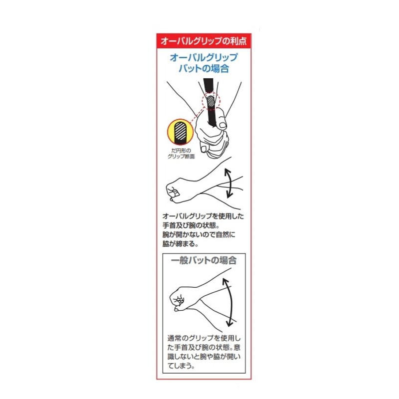 バット オーバルグリップ Hit-Swing バレルスイング 部活動 一刀流 BT81-37 80cm 軟式 練習 野球