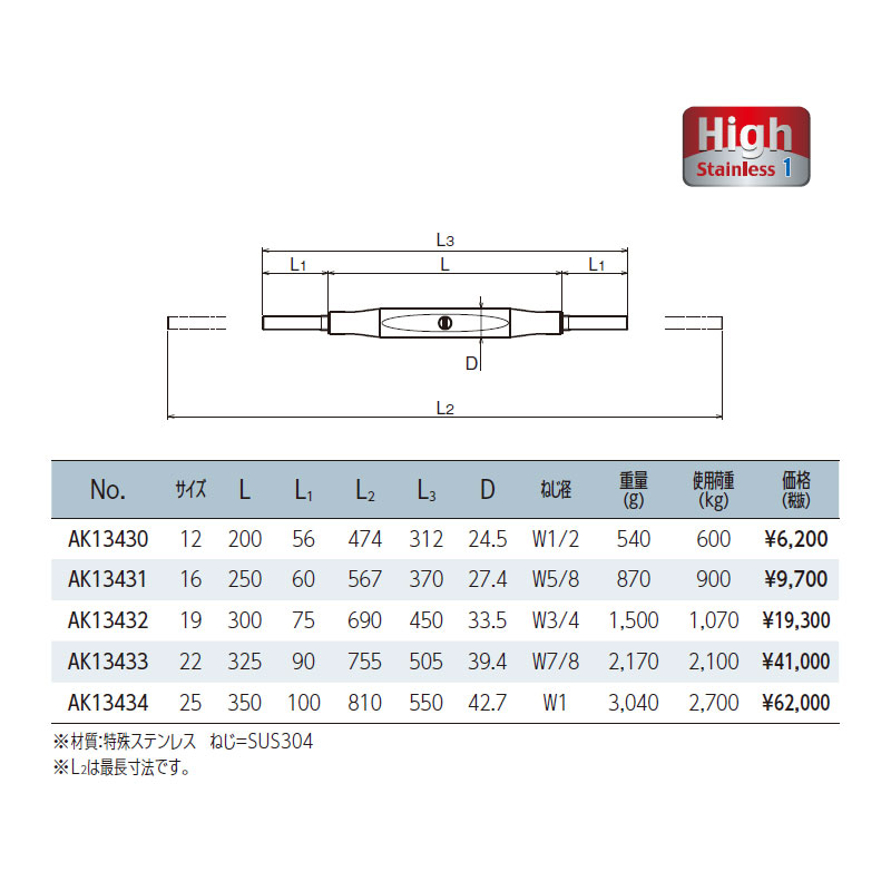 88%OFF!】 連結金具 パイプターンバックル Ａ型 ストレート サイズ25