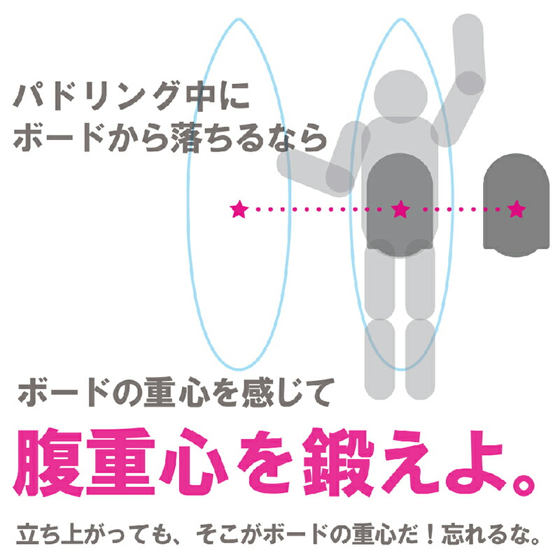 【国産】PADLLENパドレントリプル90mm厚(プールでのサーフィンパドリング練習専用ビート板)