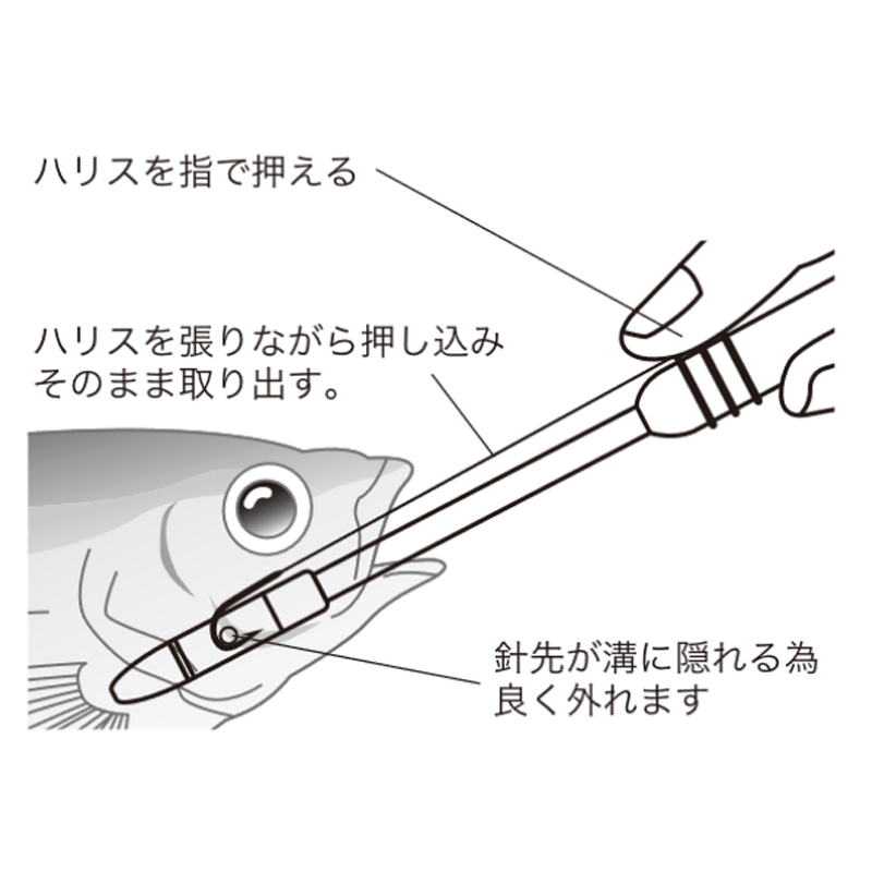 楽天市場 メイク針外し Lサイズ No Mp 181 釣り フィッシング 釣具 針外し 磯釣り ショア 落とし込み 堤防 ベルモント H 送料無料 メール便 スポーツアウトドアのプラスワイズ