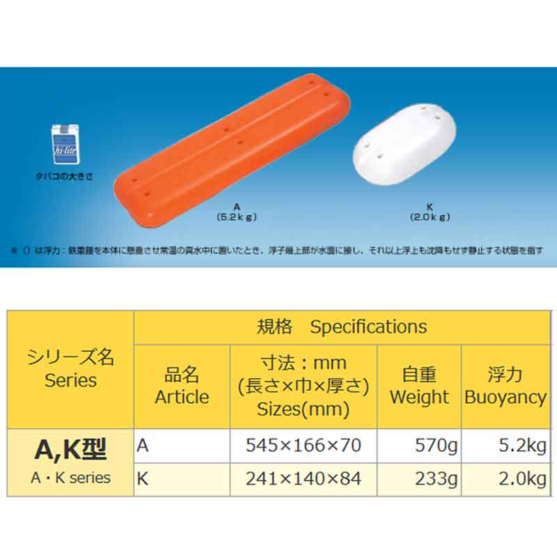 2021春大特価セール！ 発泡体フロート ビニコンT3 135x93x18 浮力650g 漁網 巻網 定置網 防舷材 気泡材研究所 共B 代引不可 