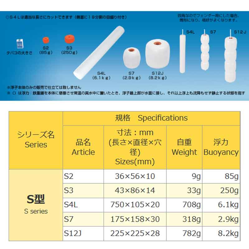 ビニコン 発砲体 S型フロート 浮き 保護 24個入 防舷材 定置 気泡材