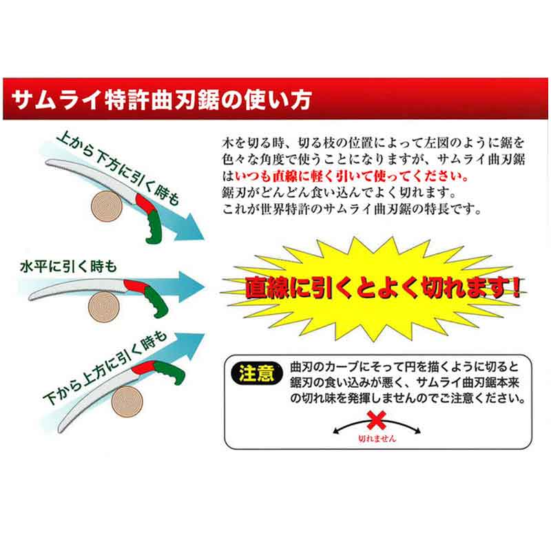 楽天市場】ノコギリ SAMURAI サムライ 鋸 稲妻シリーズ FA-240-LH 直刃タイプ 荒目 サムライノコギリ のこぎり 剪定 アウトドア  キャンプ KAMIZAWA SEIKO 神沢精工 三冨D：スポーツアウトドアのプラスワイズ