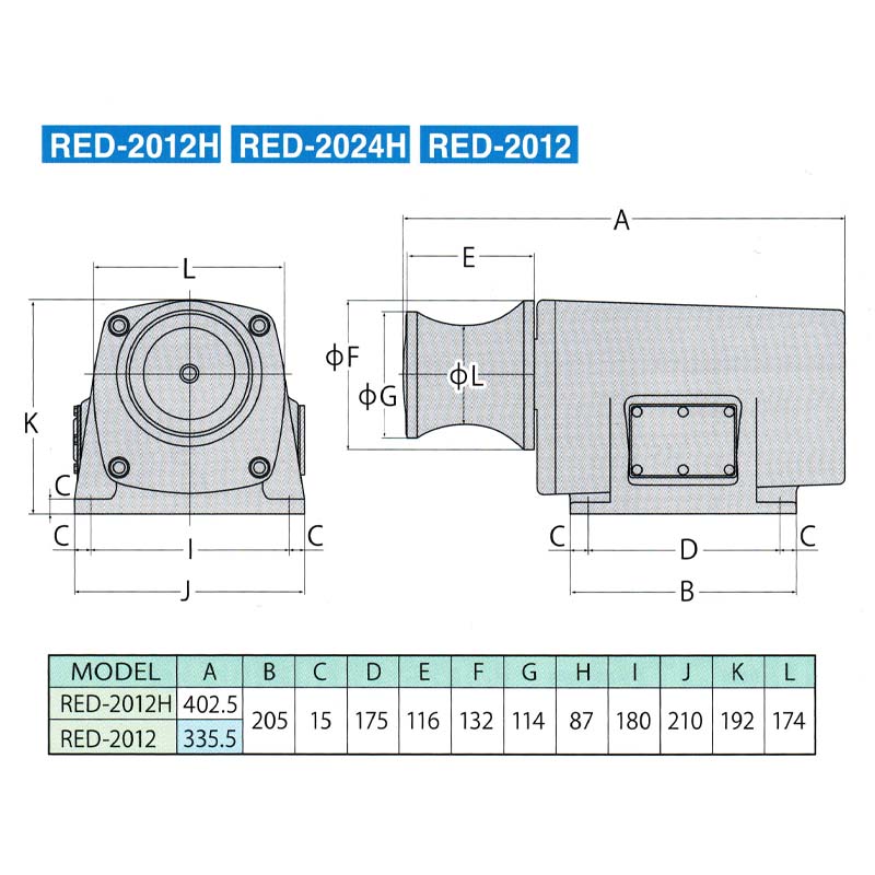 カーキ×インディゴ 工進 船舶用ウインチ ミニカール 140W RN-2012 【KOSHIN/ウインチ/】 | doppocucina.com.br