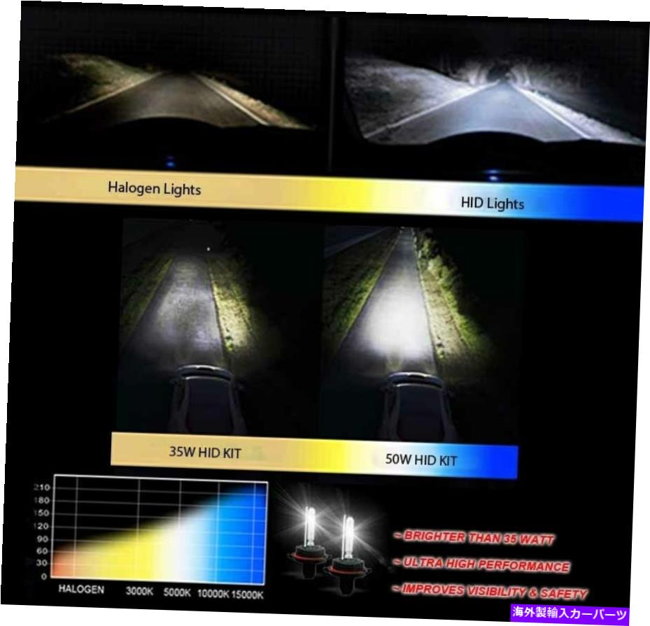 USヘッドライト 1999-2006 GMCシエラユコンクロームセットハローLEDプロジェクターヘッドライト+ 50W 8K HID 1999-2006 GMC SIERRA YUKON CHROME SET HALO LED PROJECTOR HEAD LIGHTS+50W 8K HID【並行輸入品】