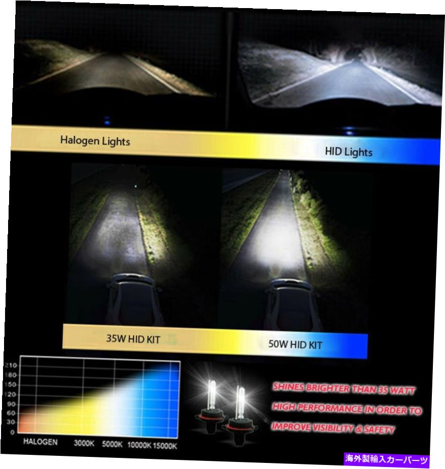 USヘッドライト Halo LEDブラックプロジェクターヘッドライト+ 50W 8K HID Titan / 2004-07 Armada HALO LED BLACK PROJECTOR HEADLIGHT+50W 8K HID FOR 2004-2015 TITAN/2004-07 ARMADA【並行輸入品】