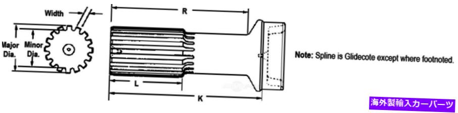 ドライブシャフト ドライブシャフトチューブ溶接ヨークDana Spicer 1-42-31 Drive Shaft Tube Weld Yoke DANA Spicer 1-42-31【並行輸入品】