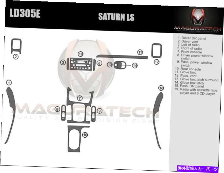 内装パーツ Saturn LS 02 03 04 04 05モーネンデイバーパッケージアルバムアルバステオスピストリーカット - オリジナルのタイトルを表示する SATURN LS 02 03 04 05 カーボンファイバーウッドアルミニウム用ダッシュトリムキット- show original title【並行輸入品】