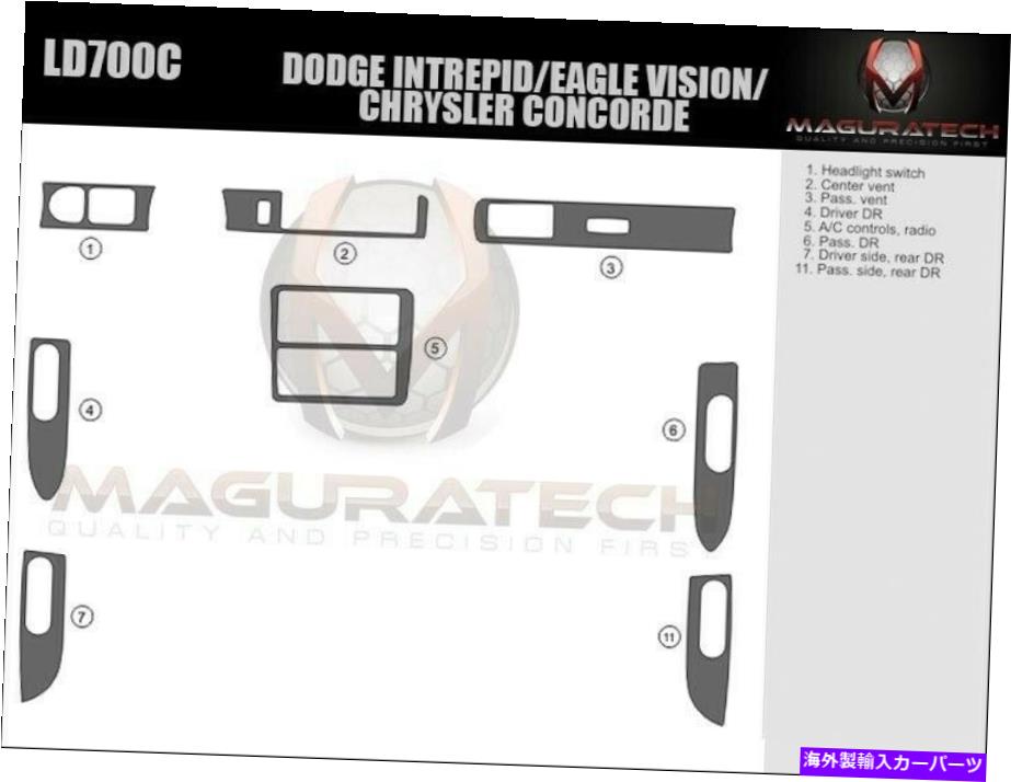 内装パーツ カッピシトリブセット - Dodge Intrepid 93 94 96 96 96 96 96エイジンデイヤーテルフ - オリジナルのタイトルを表示 ダッシュ トリムキット-DODGE INTREPID 93 94 95 96 カーボンファイバー 木材 アルミニウム- show original title【並行輸入品】 36,864円