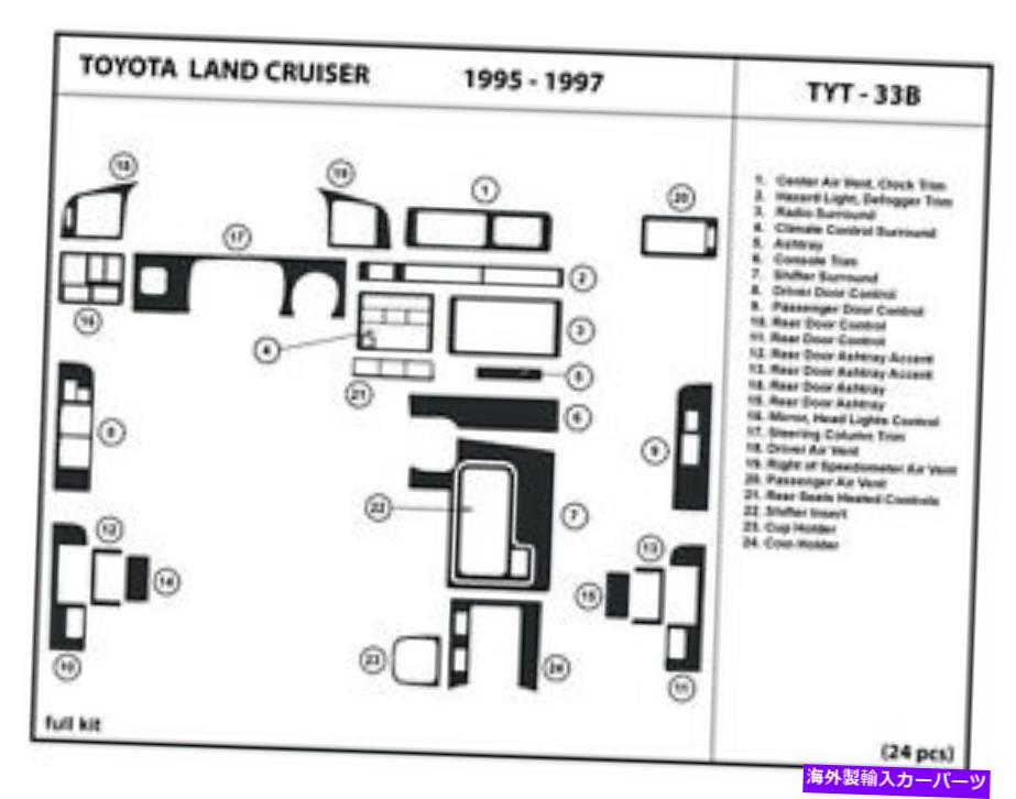 内装パーツ トナタランドクルーバー95-97インジアリアップシューズTYT - 33B用プッシュシュエットトゥットトライザホーズ - オリジナルのタイトルを表示 トヨタランドクルーザー 95-97 インテリアダッシュボードTYT - 33B用 ダッシュキットトリムカバー- show 【並行輸入品】