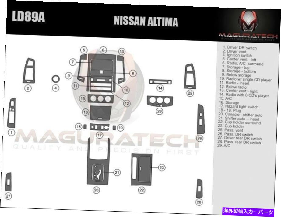 内装パーツ 日本Altima 2005-2006ドットトランマ合金のなしドラメント - ドッグシェイショントリオットセット - オリジナルのタイトルを表示する 日産 Altima 2005-2006 オートトランス適合 ナビゲーションなし ラージ ウッド ダッシュ トリムキット- show ori【並行輸入品】|Us Custom Parts Shop USDM