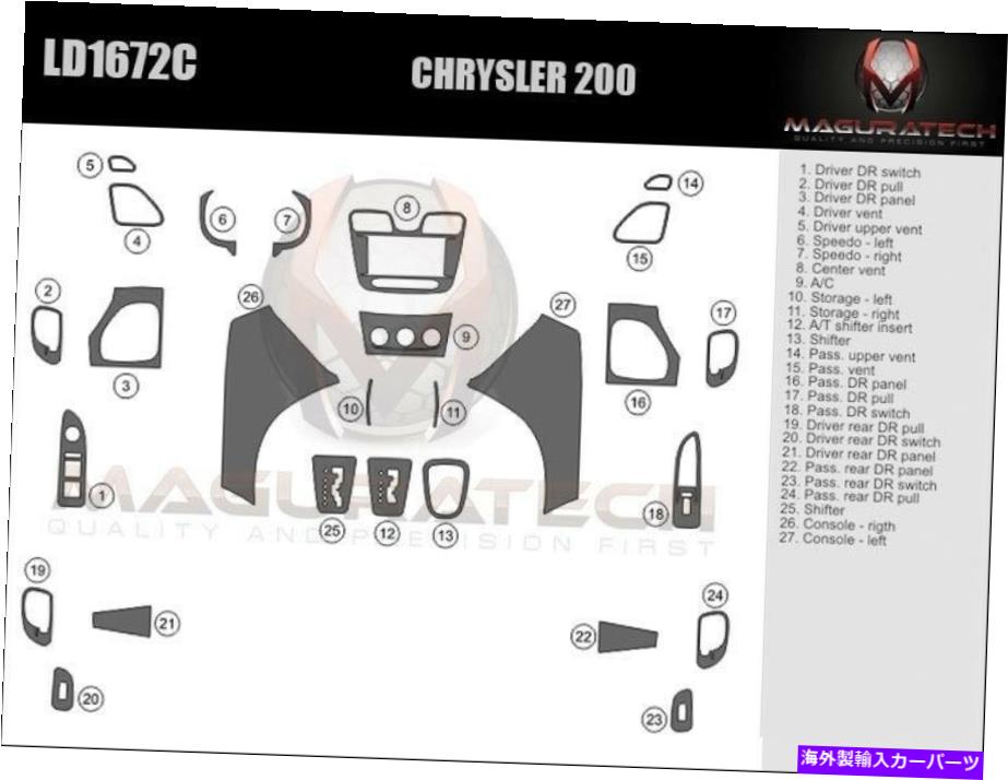 内装パーツ Chrysler 200エン2011-2014大輔ブリックスパッシュドットリュッドに登録 - オリジナルのタイトルを表示する Chrysler 200 セダン 2011-2014 大型デラックスウッドダッシュトリムキットに適合- show original title【並行輸入品】|Us Custom Parts Shop USDM