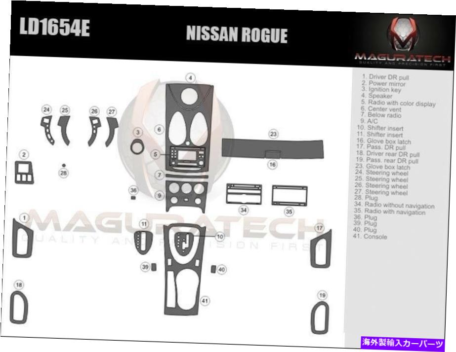 内装パーツ 日産ロージ2013メイクアップブタラなち大阪アジャンパッチコッシュリュイドリュッドリーカット - オリジナルのタイトルを表示する 日産ローグ 2013 バックアップカメラなし大型プレミアムウッドダッシュトリムキット- show original title【並行輸入品】