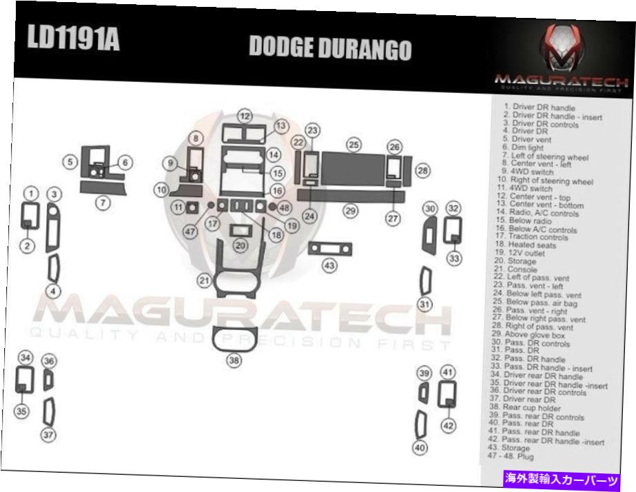 内装パーツ Dodge Durango 2004-2007熟考していただたまよりラッパンのマッシュトリオンセット - オリジナルのタイトルを表示 Dodge Durango 2004-2007 適合 ナビゲーションなし ラージ ウッド ダッシュ トリムキット- show original title【並行輸入品】