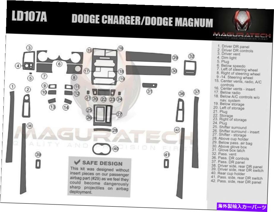 内装パーツ Dodge Charger 2006-2007適合oシェリンドラーザッツポッシュトリザット - オリジナルのタイトルを表示する Dodge Charger 2006-2007 適合 Oナビゲーション ラージ ウッド ダッシュ トリムキット- show original title【並行輸入品】