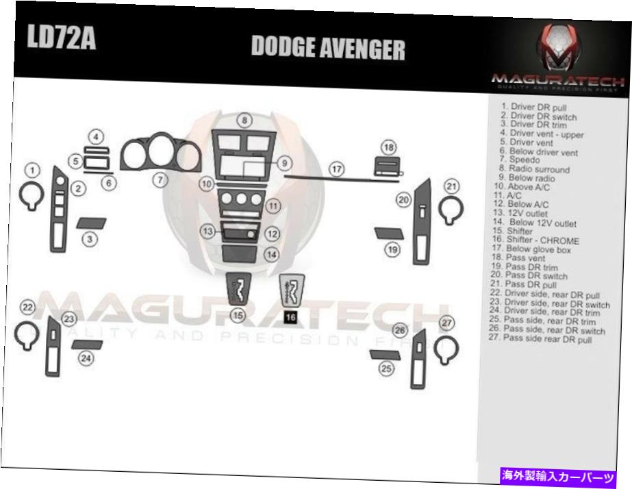 内装パーツ Dodge Avenger 2008-2010大輔ハッジシュートリュット融合 - オリジナルのタイトルを表示する Dodge Avenger 2008-2010 大型ウッドダッシュトリムキット適合- show original title【並行輸入品】｜Us Custom Parts Shop USDM