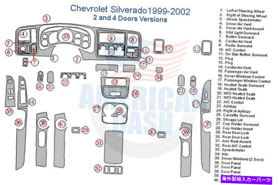 内装パーツ シーバーSilverado 1999 2000 2000 2002用インテグアザーゲンデイパーハッピシトリーカット - オリジナルのタイトルを表示する シボレー SILVERADO 1999 2000 2001 2002 用インテリアカーボンファイバーダッシュトリムキット- show original title【並行輸入品】