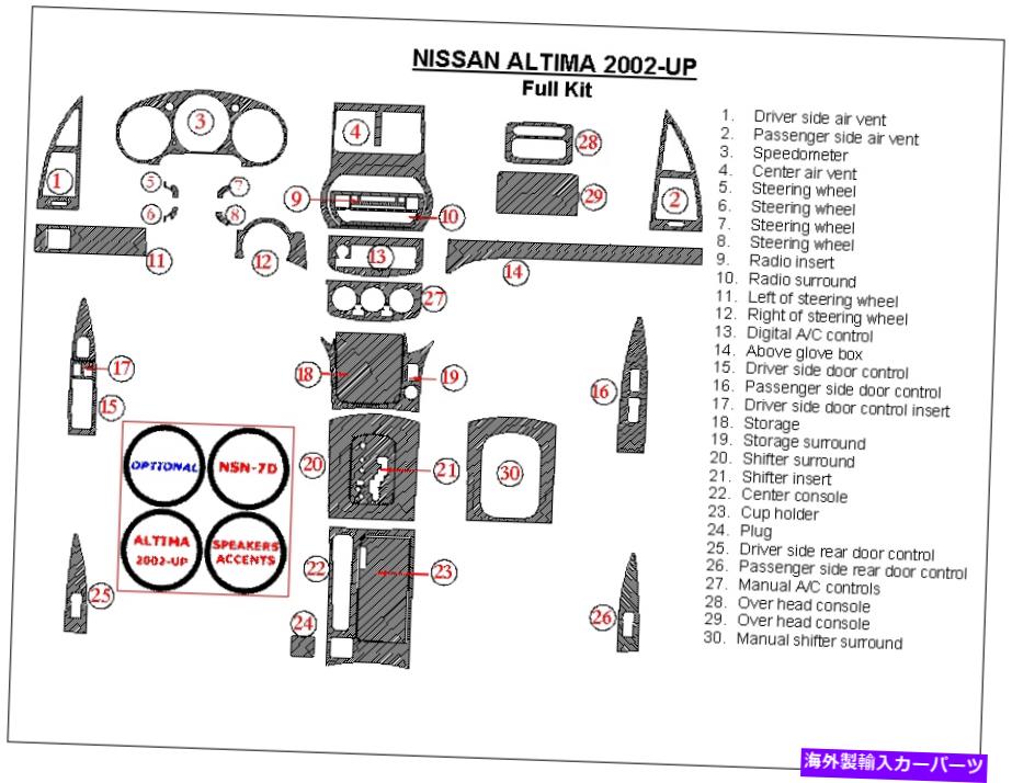 内装パーツ 商品内部セット日産Altima 2002コートアルバンソープンカッピンシェトリ=セット - オリジナルのタイトルを表示する 新品内部フィットnissan ALTIMA 2002 オートアルミンカーボンウッドダッシュトリムキット- show original title【並行輸入品】｜Us Custom Parts Shop USDM
