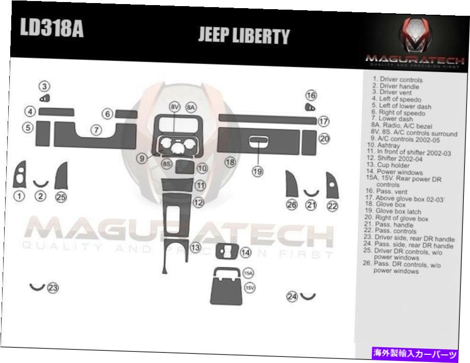 内装パーツ Jeep Liberty 2002-2003大阪アーザメットカッコショーシェットリュートフィット撮影 - オリジナルのタイトルを表示 Jeep Liberty 2002-2003 大型プレミアムウッドダッシュトリムキット適合- show original title【並行輸入品】